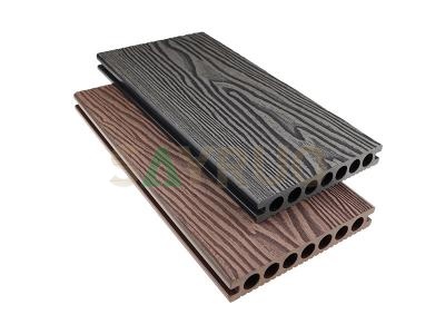 Deep Embossed Woodgrain Plastic Boards -SINONWPC