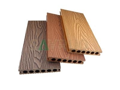 Outdoor Deep Embossed Composite Boards -SINONWPC
