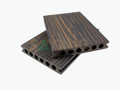 Capped Co-Extrusion WPC Decking